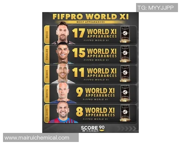 最新足球力量排行榜揭晓北京足球队强势领跑前十名 最新足球力量排行榜揭晓北京足球队强势领跑前十名